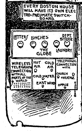 Ilustración del Boston Globe, diciembre de 1900