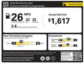 One of the newly proposed labels for fuel economy (credit: EPA)